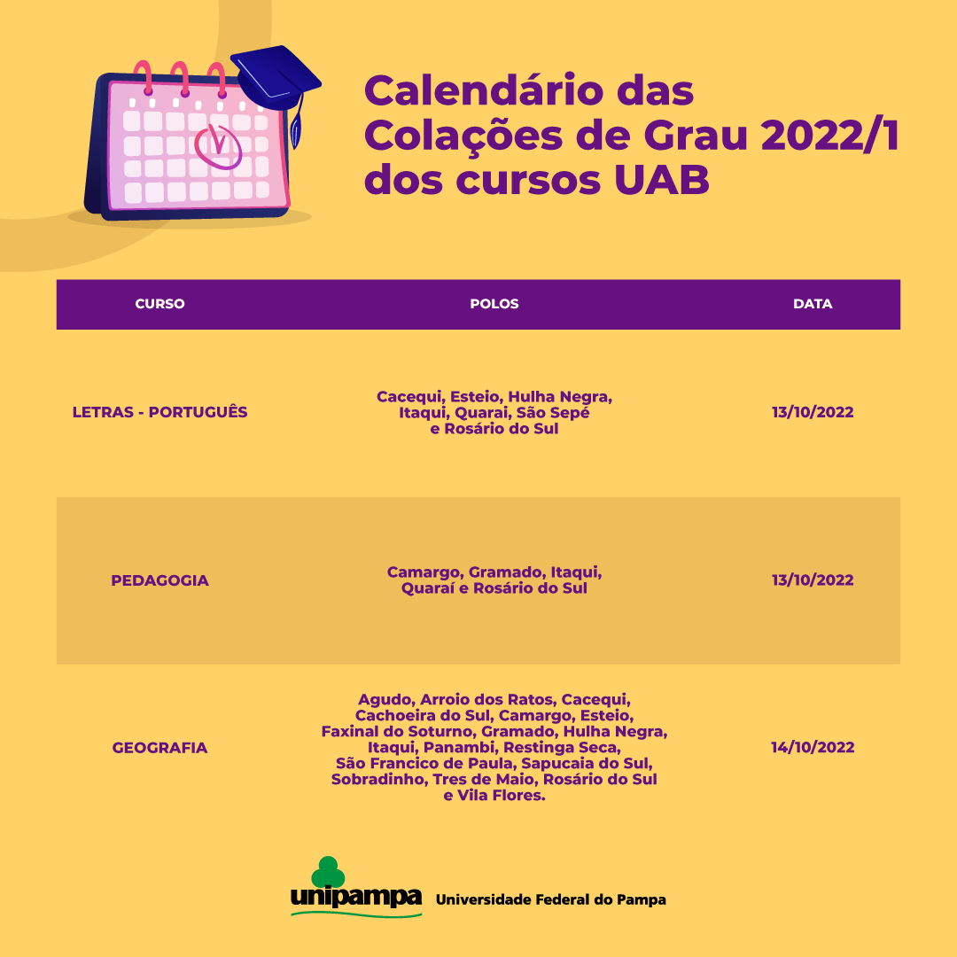 Calendário das Colações de Grau 2022/1 dos cursos UAB é divulgado