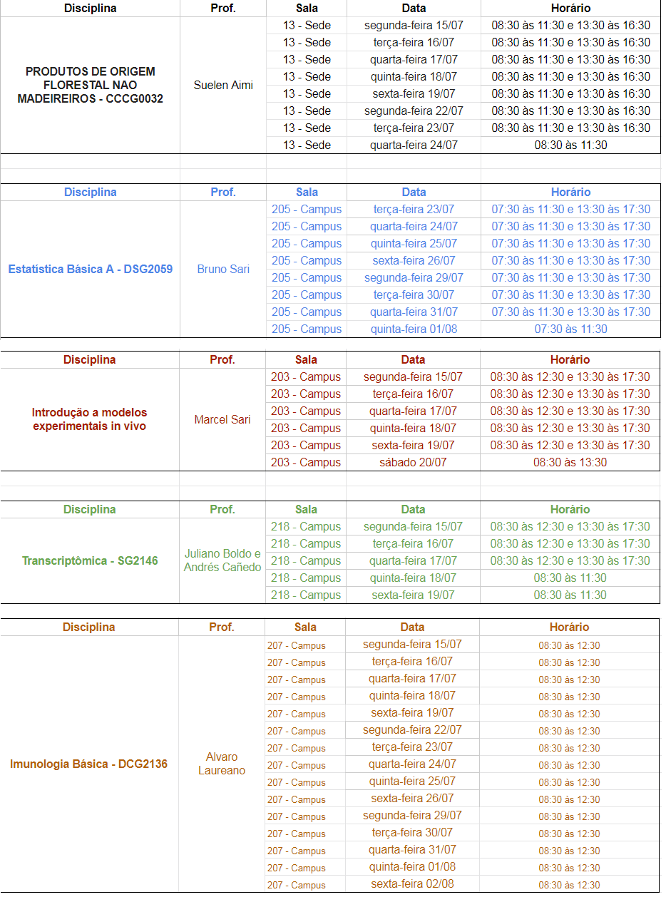 PLE 2019/2 PLE 2019/2
