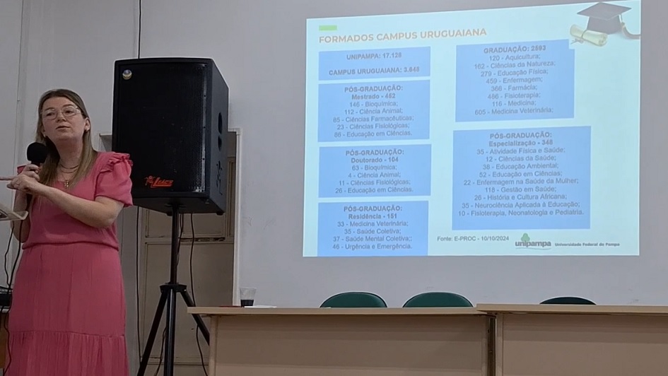Apresentação - Quantitativo de Formados no campus Uruguaiana até outubro de 2024 Apresentação - Quantitativo de Formados no campus Uruguaiana até outubro de 2024